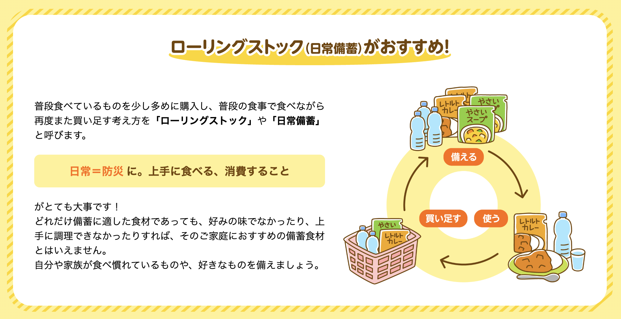 ローリングストック（日常備蓄）がおすすめ！